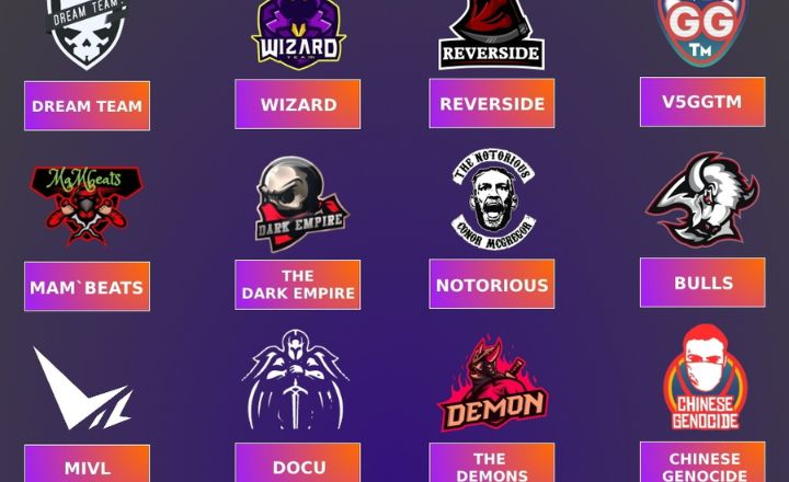 Best Gaming Team Names
